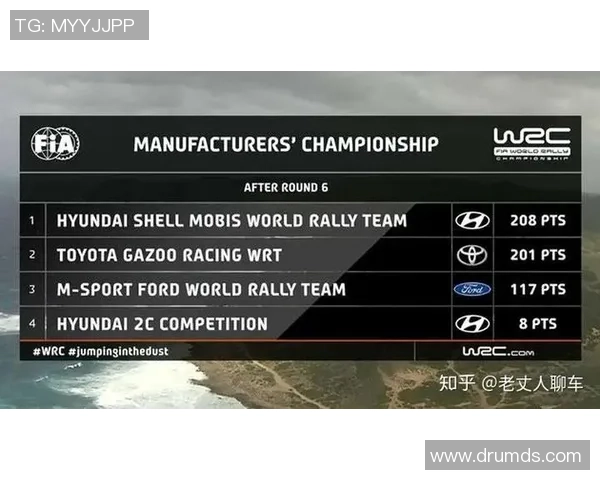 南京篮球队在洲际杯积分榜中以83分稳居第一名展现强劲实力