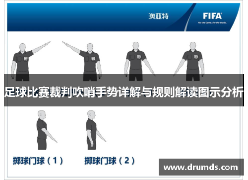 足球比赛裁判吹哨手势详解与规则解读图示分析